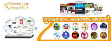 SoftElixir InfoTech (P) Ltd Pictures photo 1